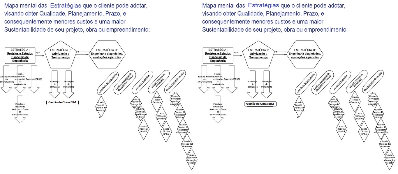 Imagem estrat�gica 3
